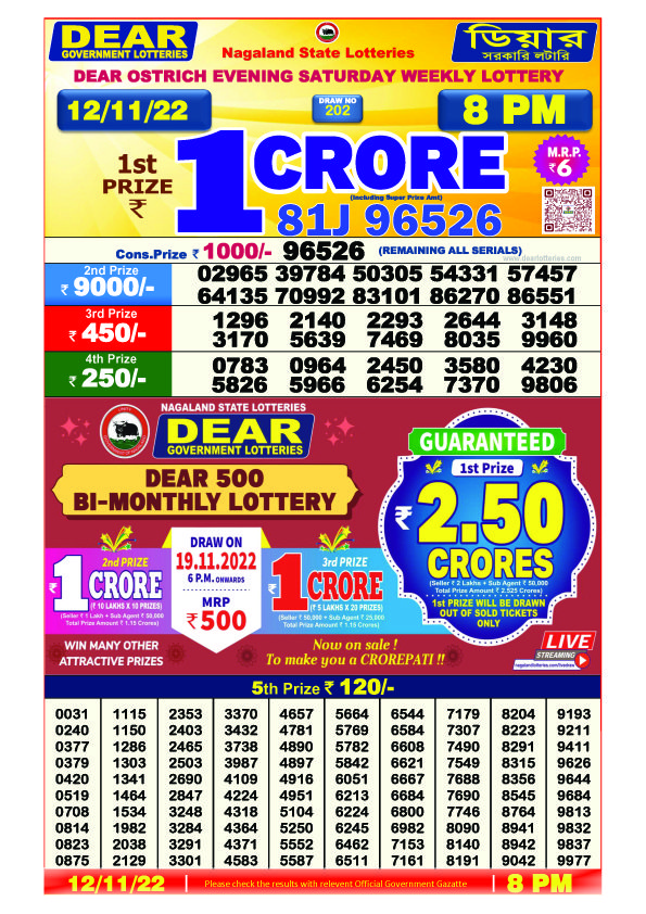 Dear Night Lottery Sambad Result today 12th November at 8 pm