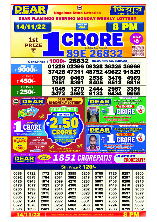Dear Night Lottery Sambad Result Today 14 November 8pm