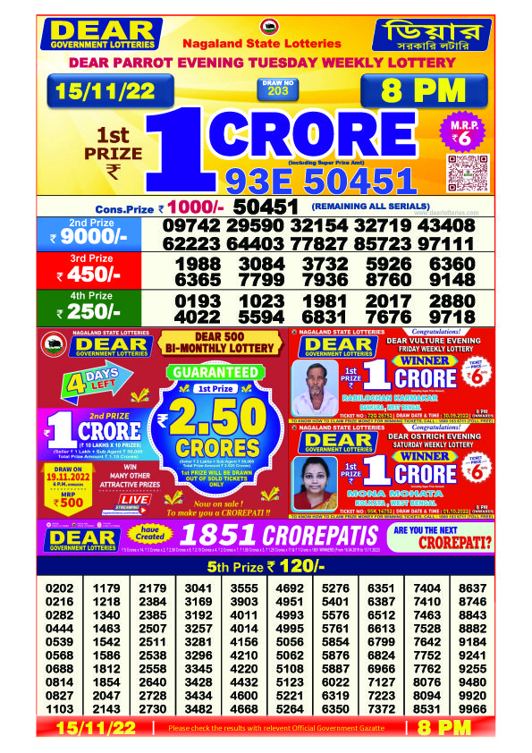 Dear Night Lottery Sambad Result Today 15 November 8pm