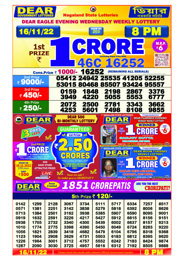 Dear Night Lottery Sambad Result Today 16 November 8pm