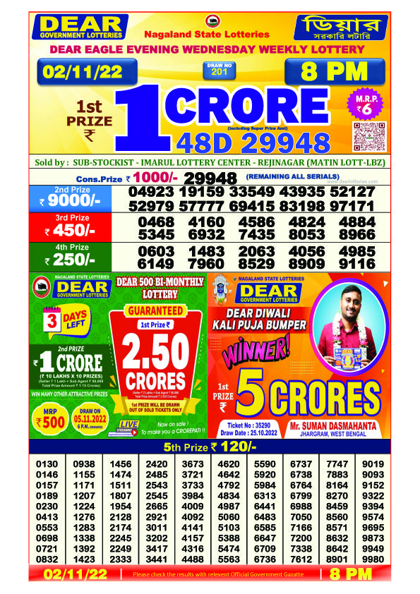 Dear Night Lottery Sambad Result Today 2 November 8pm