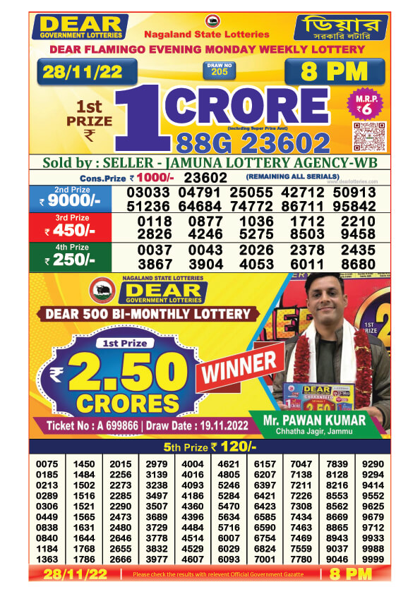 Dear Night Lottery Sambad Result Today 28 November 8pm