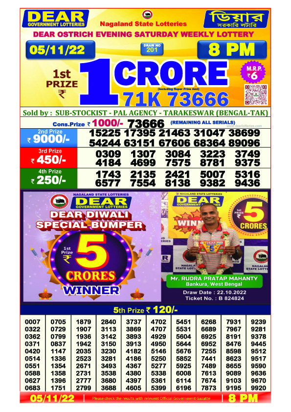 Dear Night Lottery Sambad Result Today 5 November 8pm