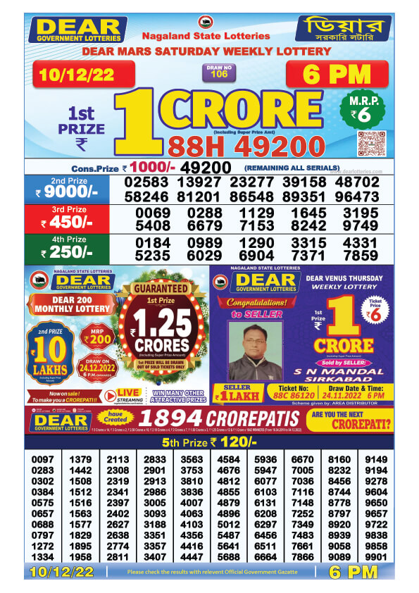 Dear Evening Lottery Sambad Result Today 10 December 6pm