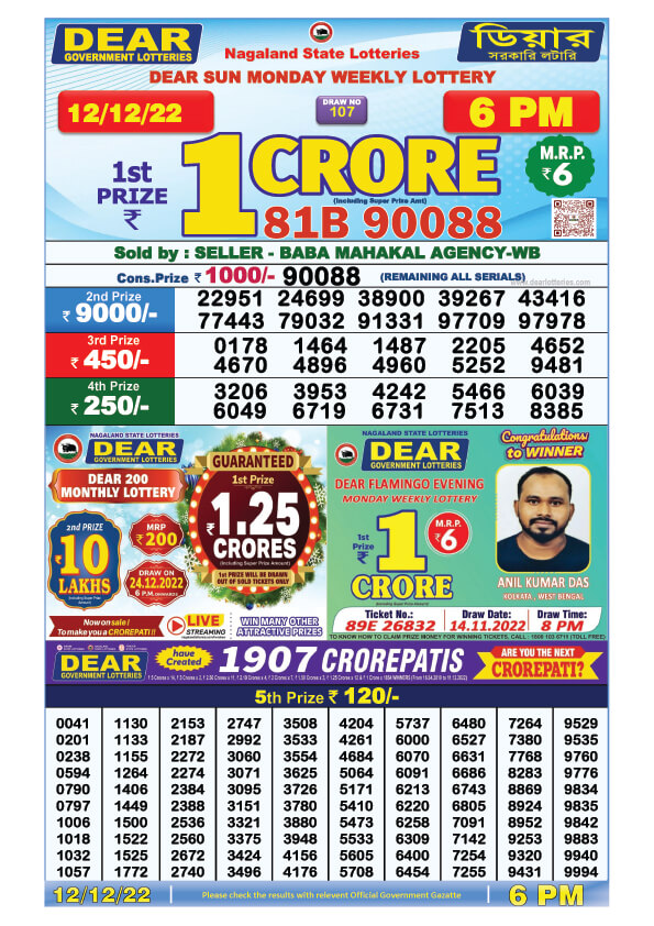 Dear Evening Lottery Sambad Result Today 12 December 6pm