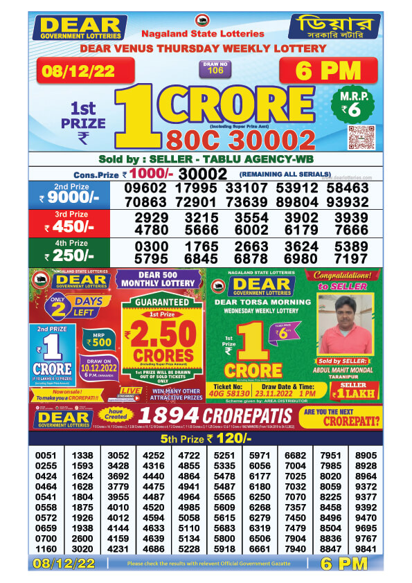 Dear Evening Lottery Sambad Result Today 8 December 6pm