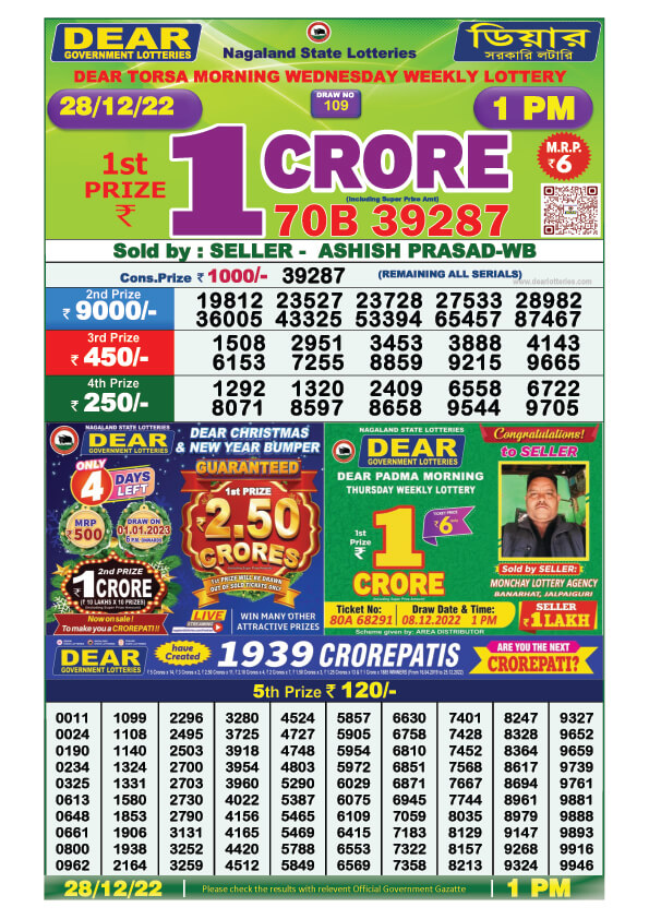 Dear Lottery Sambad Result Today 28 December 1pm