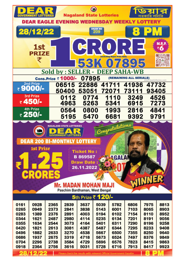 Dear Lottery Sambad Result Today 28 December 8pm