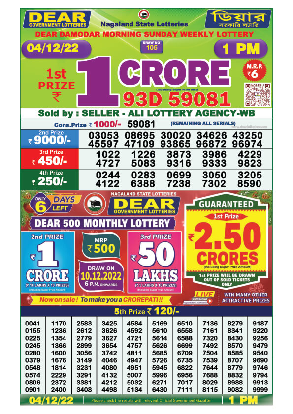 Dear Morning Lottery Sambad Result Today 4 December 1pm