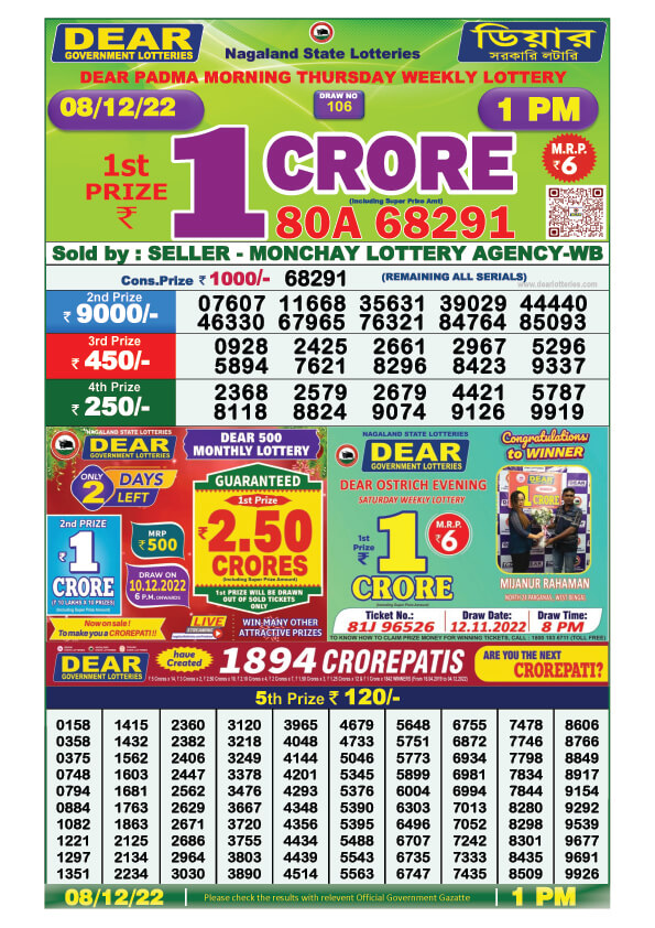 Dear Morning Lottery Sambad Result Today 8 December 1pm