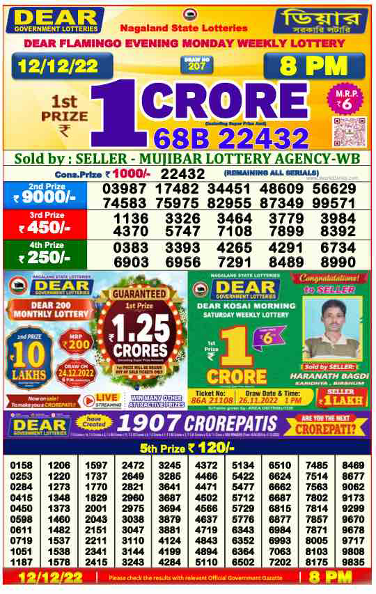 Dear Night Lottery Sambad Result Today 12 December 8pm