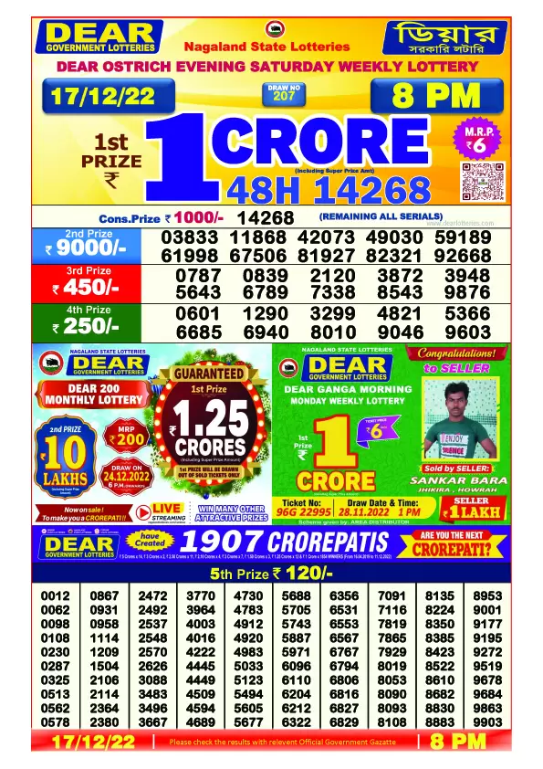 Dear Night Lottery Sambad Result Today 17 December 8pm
