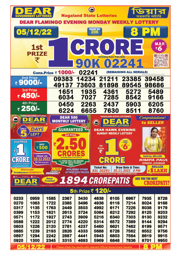 Dear Night Lottery Sambad Result Today 5 December 8pm