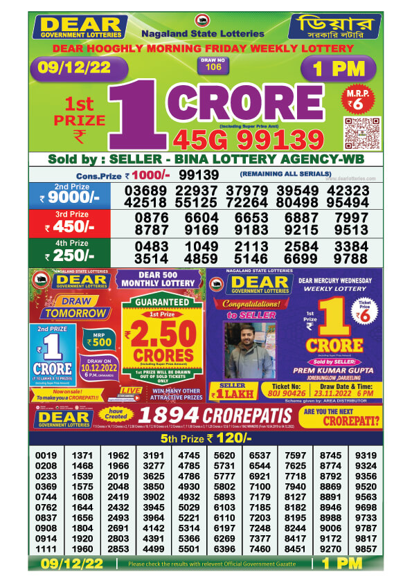 Dear Night Lottery Sambad Result Today 9 December 8pm