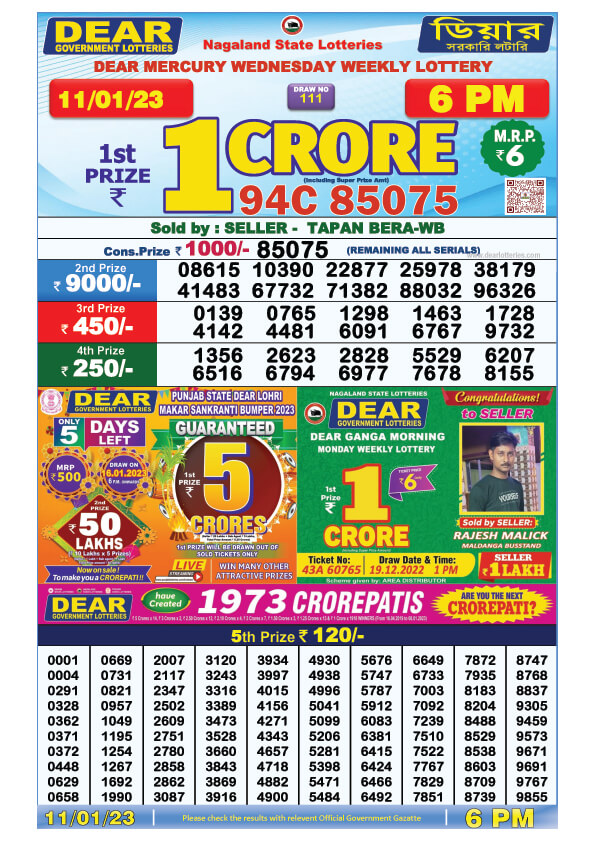 Dear Evening Lottery Sambad Result Today 11 January 6pm
