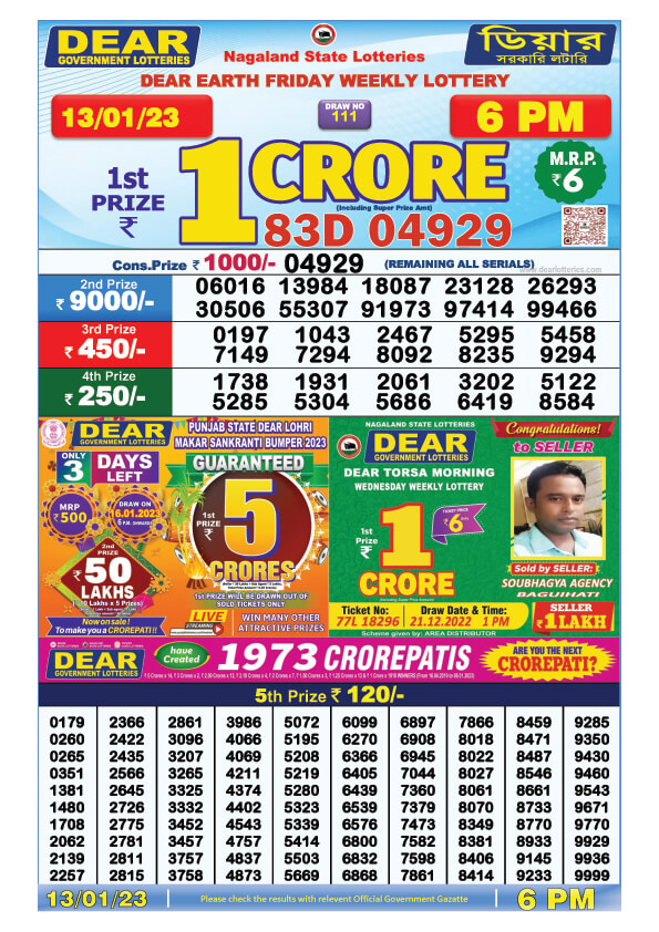 Dear Evening Lottery Sambad Result Today 13 January 6pm