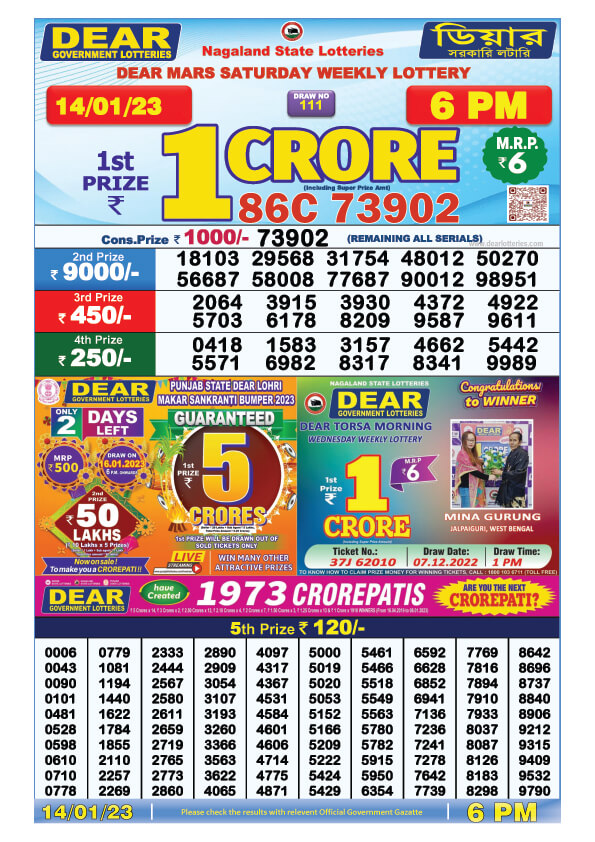 Dear Evening Lottery Sambad Result Today 14 January 6pm