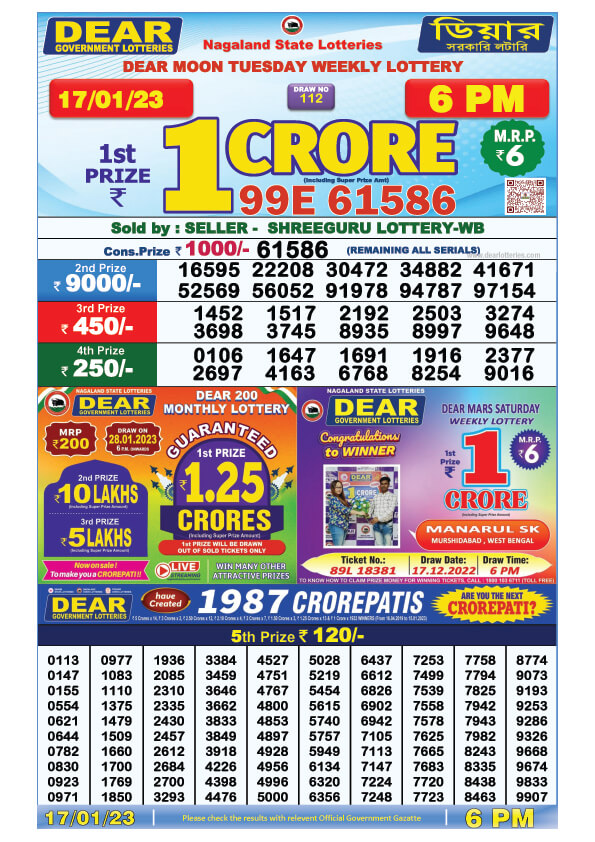 Dear Evening Lottery Sambad Result Today 17 January 6pm