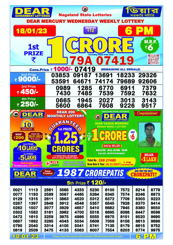 Dear Evening Lottery Sambad Result Today 18 January 6pm