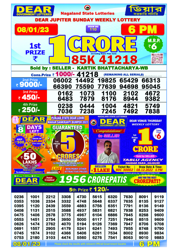 Dear Evening Lottery Sambad Result Today 8 January 6pm