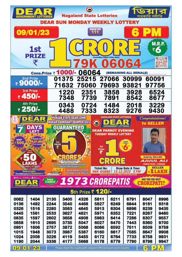 Dear Evening Lottery Sambad Result Today 9 January 6pm