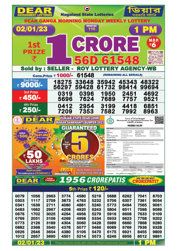 Dear Morning Lottery Sambad Result Today 2 January 1pm