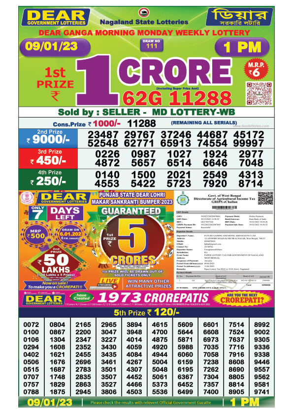 Dear Morning Lottery Sambad Result Today 9 January 1pm