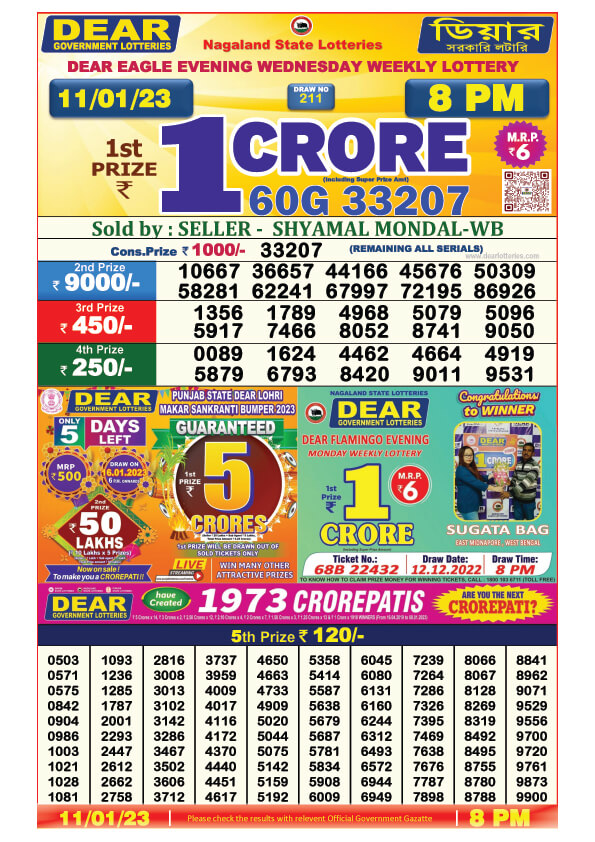 Dear Night Lottery Sambad Result Today 11 January 8pm