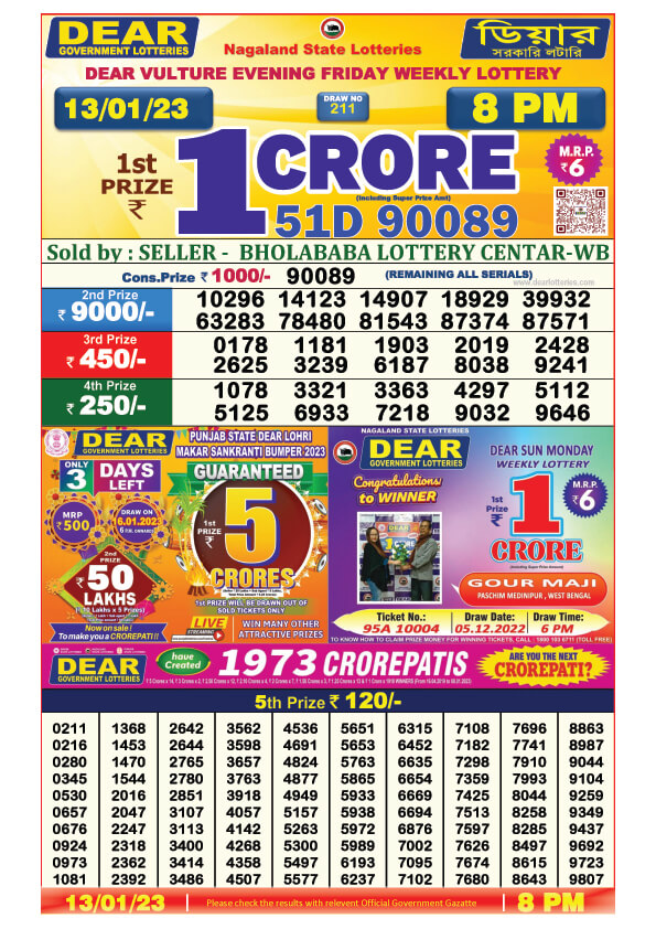 Dear Night Lottery Sambad Result Today 13 January 8pm