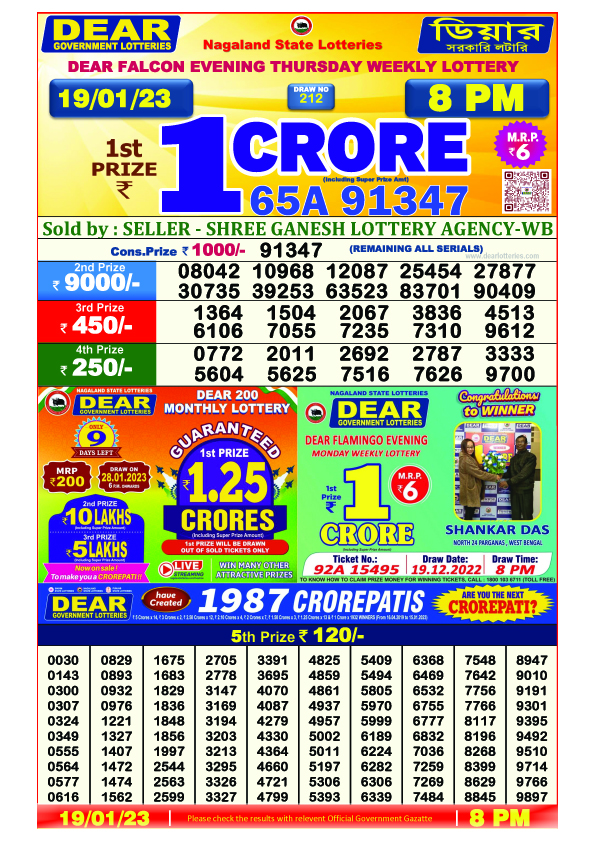 Dear Night Lottery Sambad Result Today 19 January 8pm