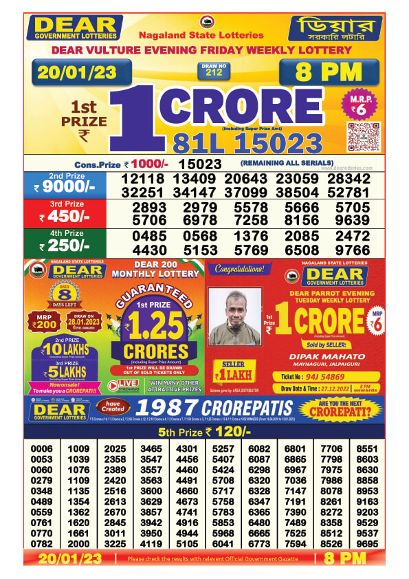 Dear Night Lottery Sambad Result Today 20 January 8pm
