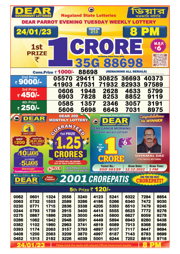 Dear Night Lottery Sambad Result Today 24 January 8pm