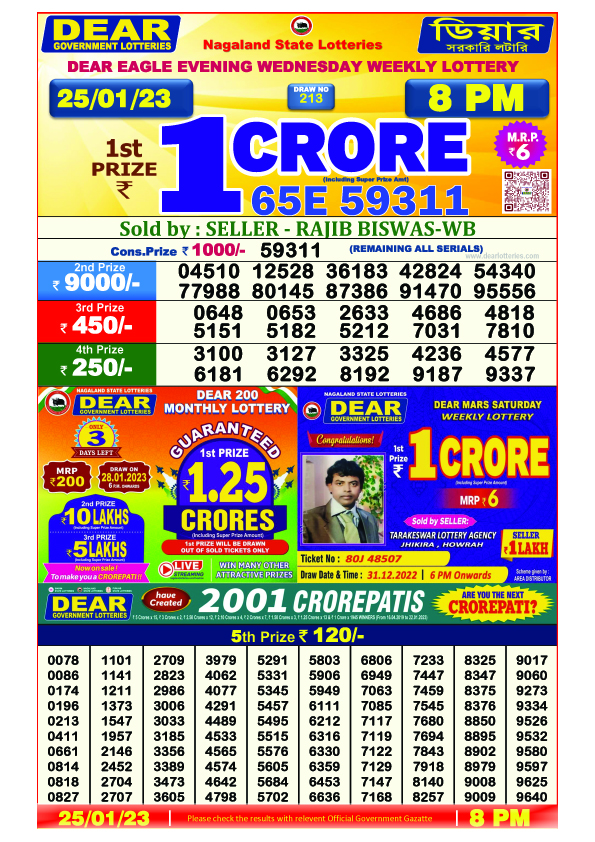 Dear Night Lottery Sambad Result Today 25 January 8pm