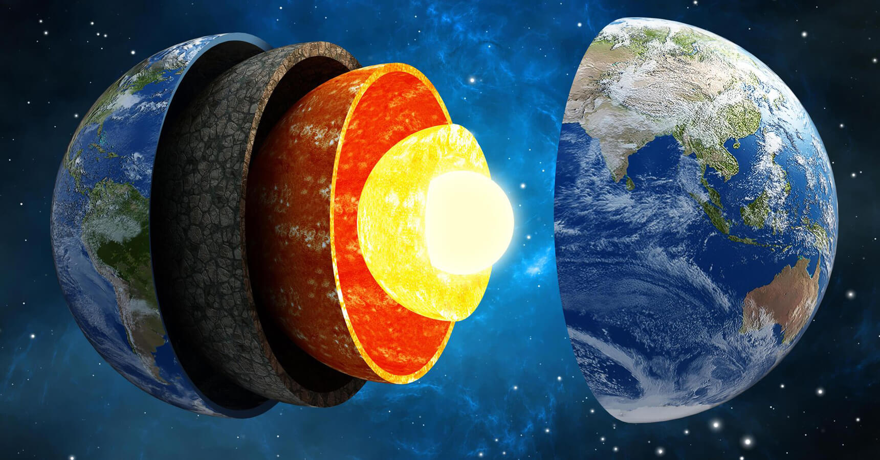 Earth stopped Inner Core rotating