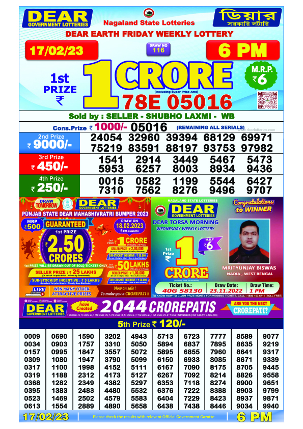 Dear Evening Lottery Sambad Result Today 17 February 6pm