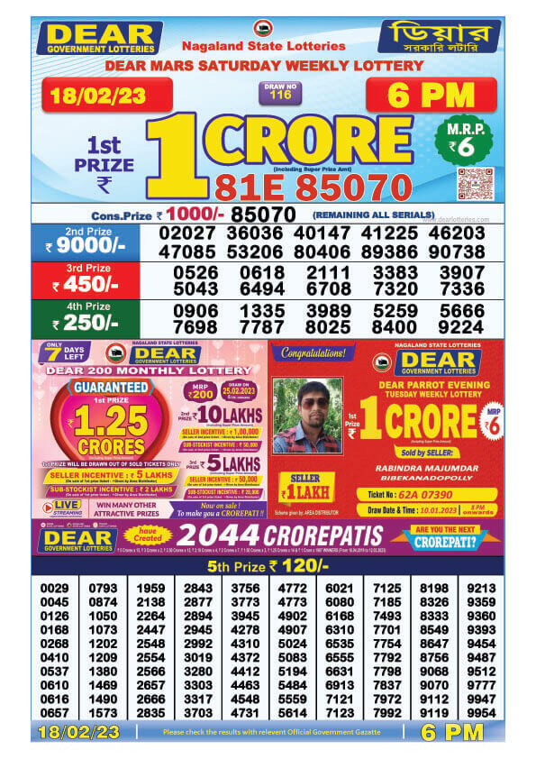 Dear Evening Lottery Sambad Result Today 18 February 6pm