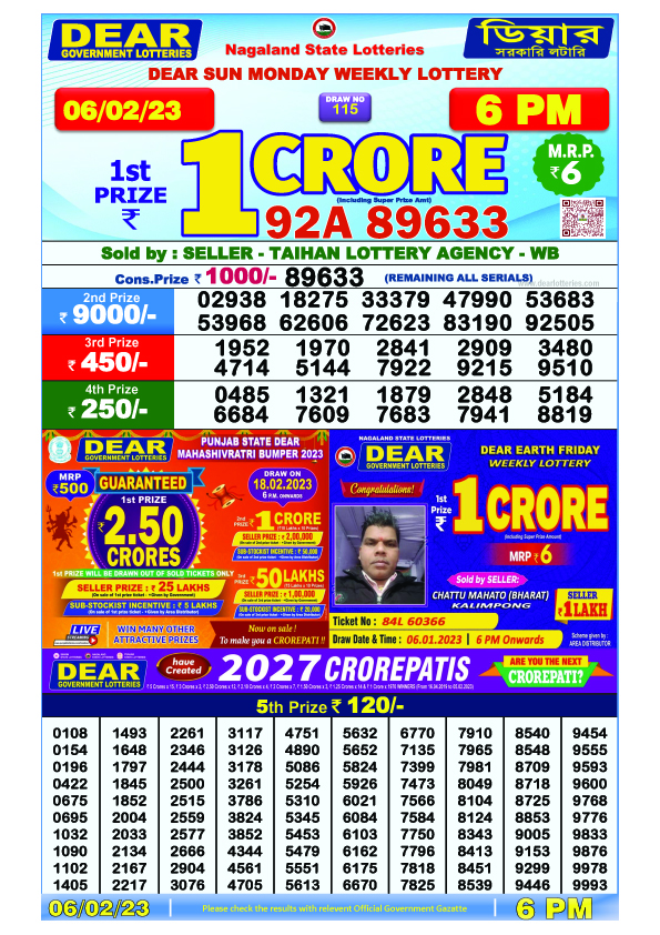 Dear Evening Lottery Sambad Result Today 6 February 6pm