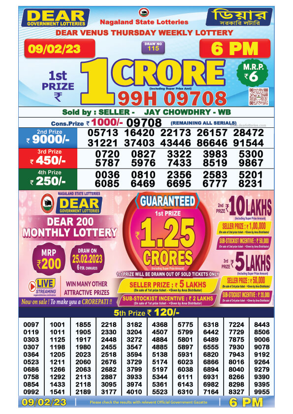 Dear Evening Lottery Sambad Result Today 9 February 6pm