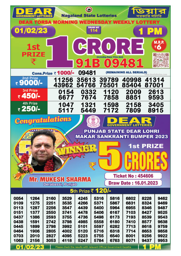 Dear Morning Lottery Sambad Result Today 1 February