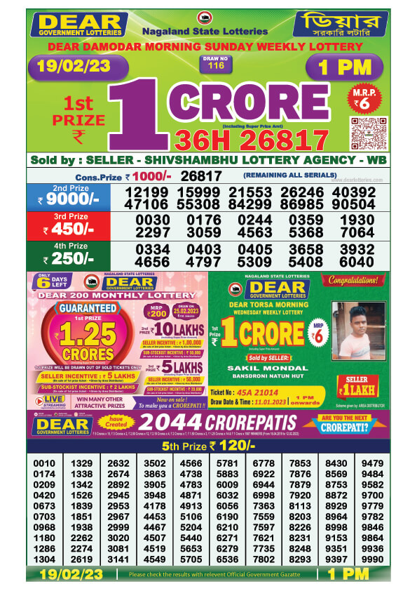 Dear Morning Lottery Sambad Result Today 19 February