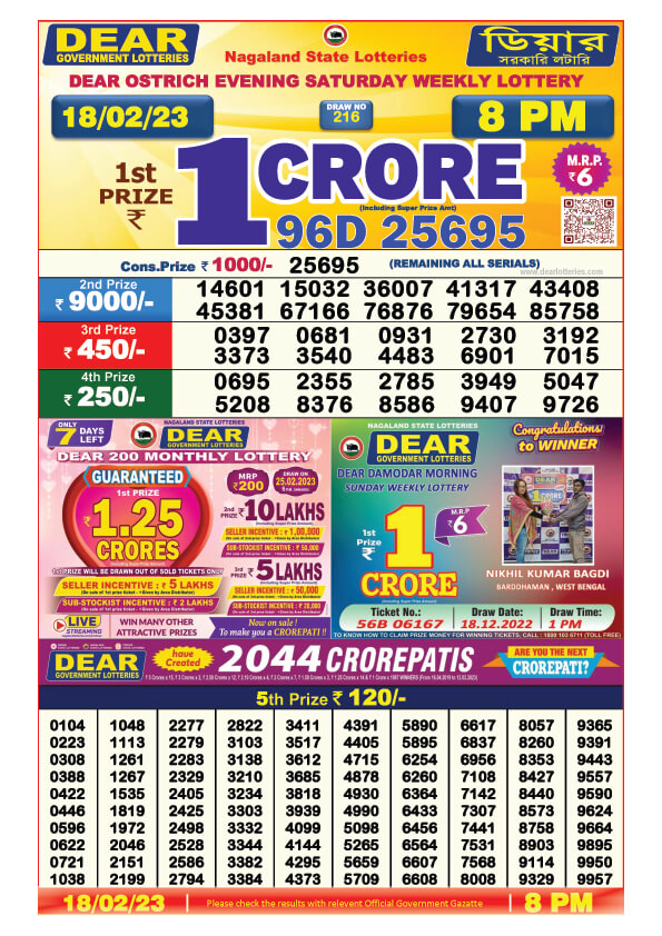 Dear Night Lottery Sambad Result Today 18 February 8pm