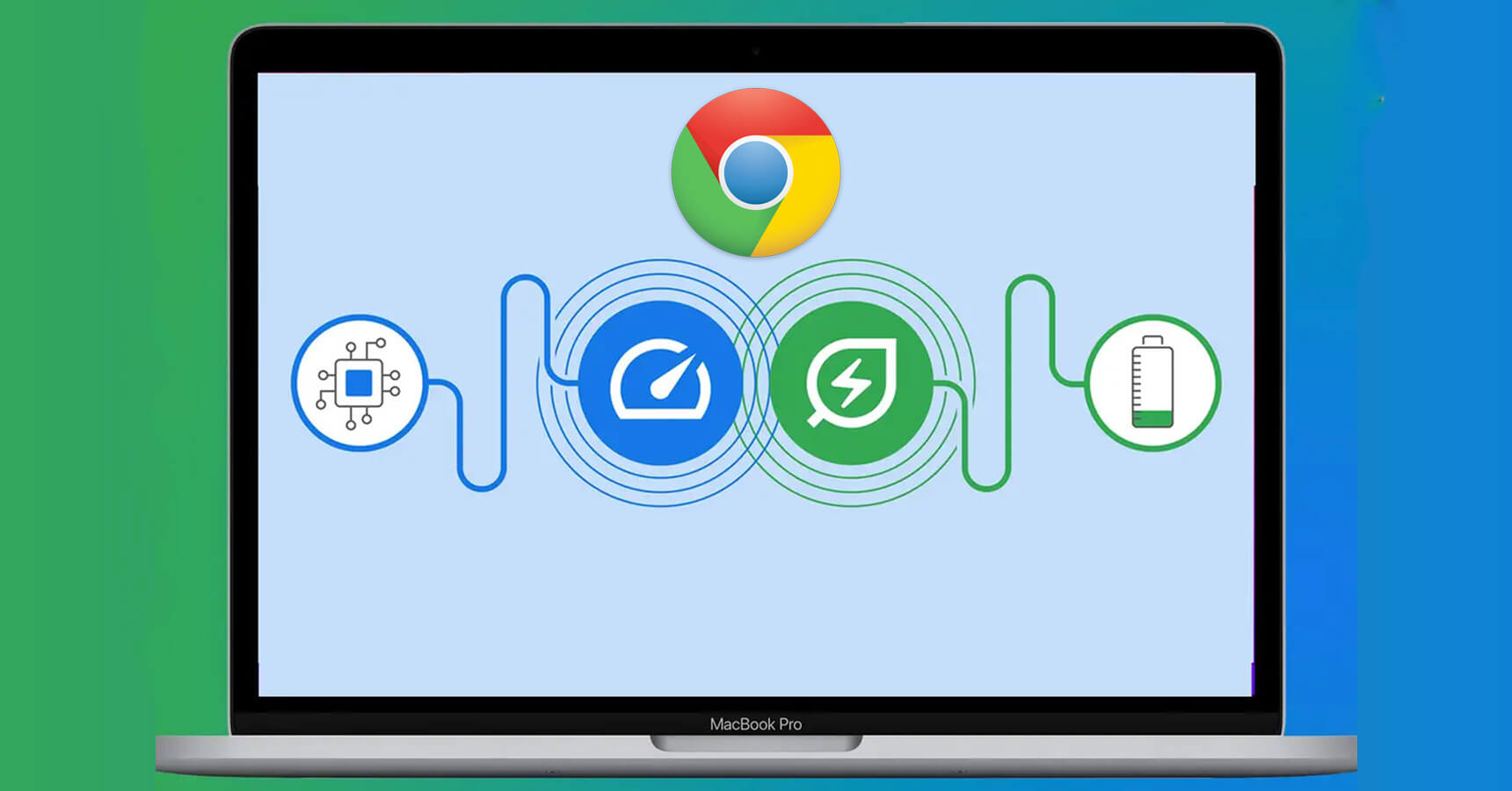 Google Chrome 2 New Feature roll outs