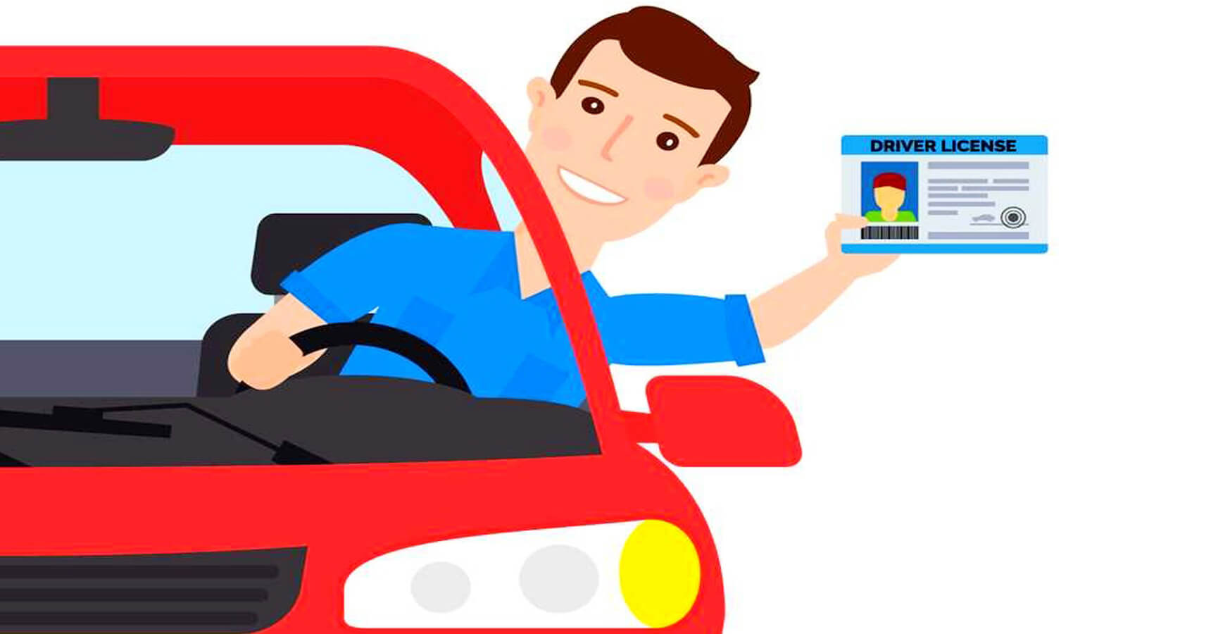 How to apply International Driving License India