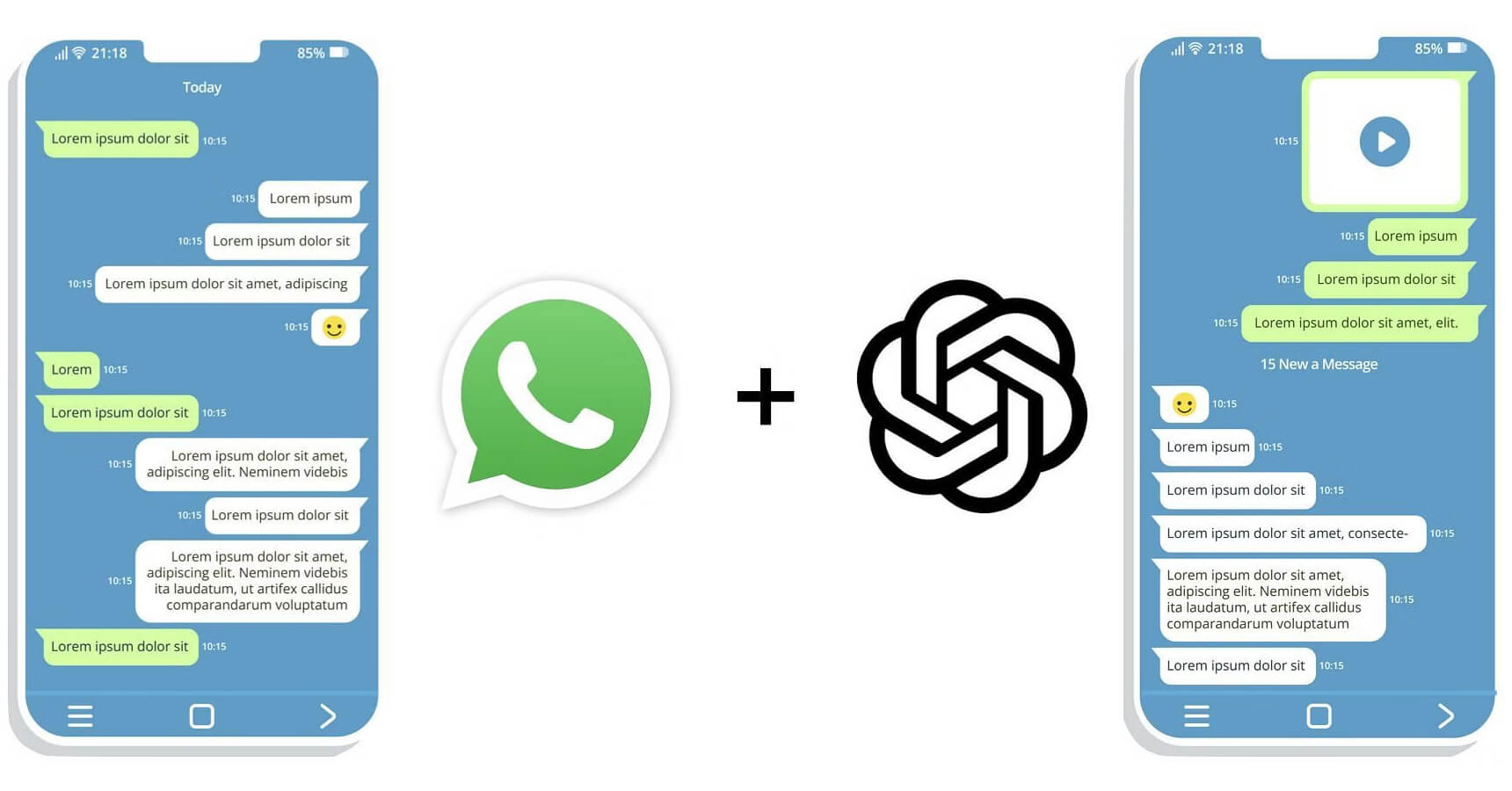 How Integrate WhatsApp Chatbot with ChatGPT
