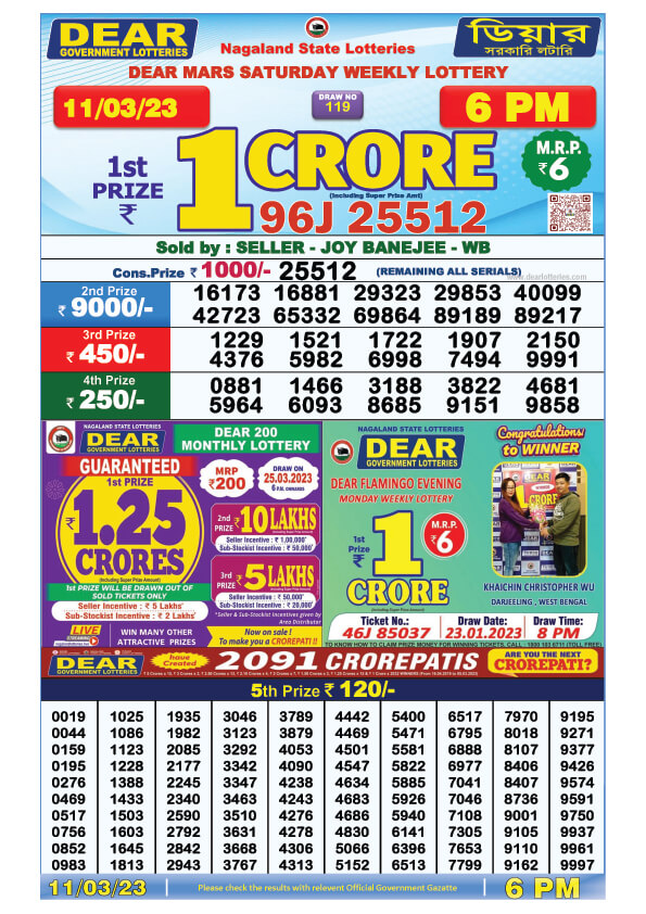 Dear Day Lottery Sambad Result Today 11 March 6pm