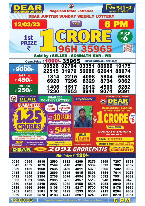 Dear Day Lottery Sambad Result Today 12 March 6pm