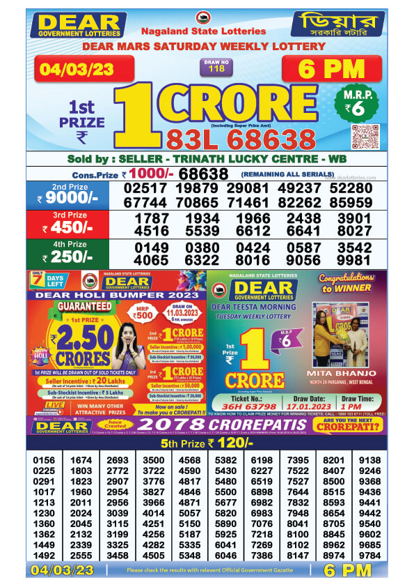 Dear Day Lottery Sambad Result Today 4 March 6pm