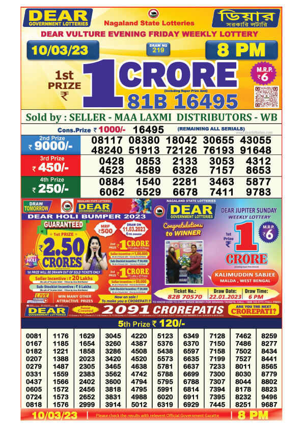Dear Evening Lottery Sambad Result Today 10 March 8pm