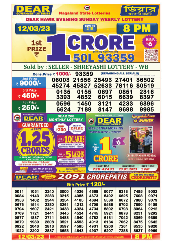 Dear Evening Lottery Sambad Result Today 12 March 8pm