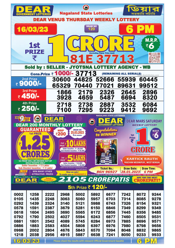 Dear Evening Lottery Sambad Result Today 16 March 6pm